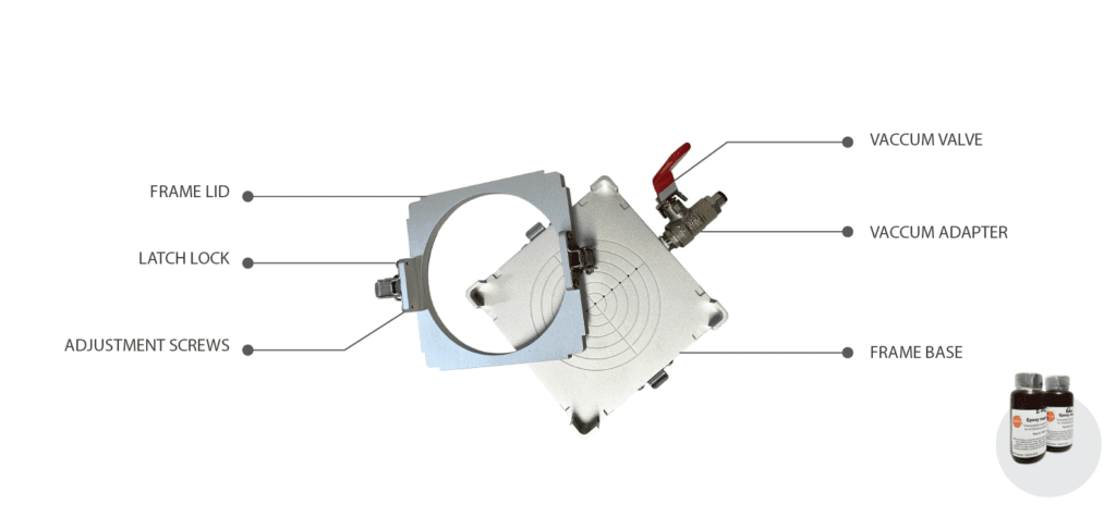 Epoxym system parts | Eden Tech